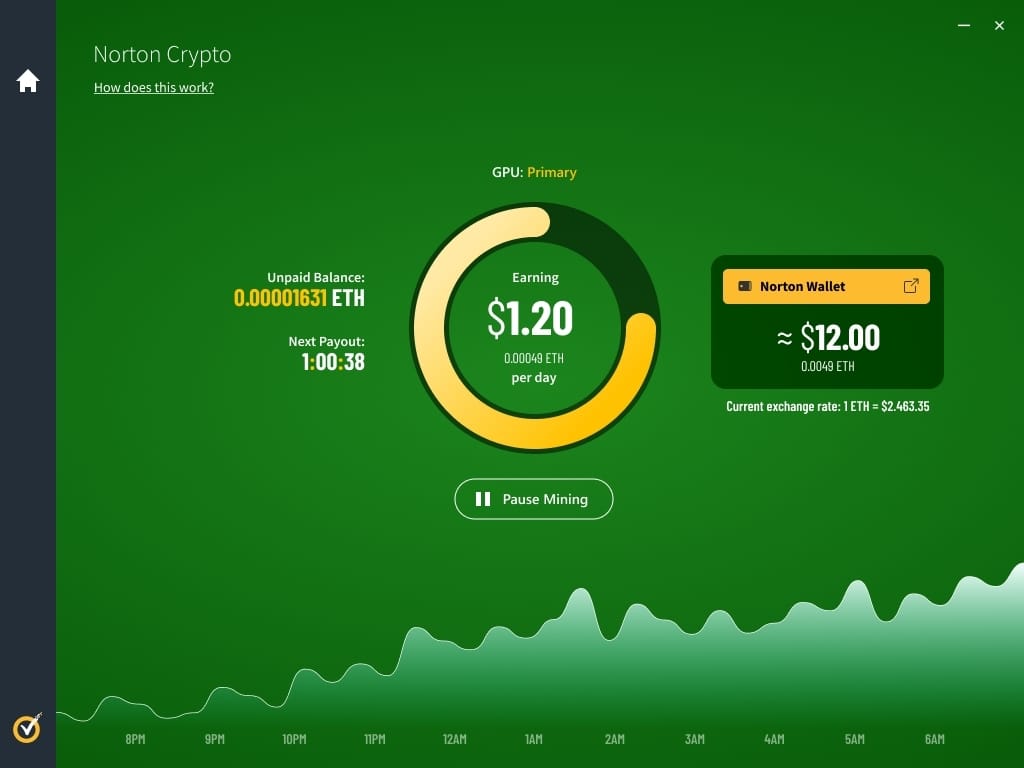NortonCrypto ตัวช่วยให้เราขุดเหรียญอีเทอเรียมได้อย่างปลอดภัย