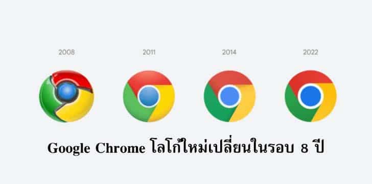 Google Chrome โลโก้ใหม่เปลี่ยนในรอบ 8 ปี